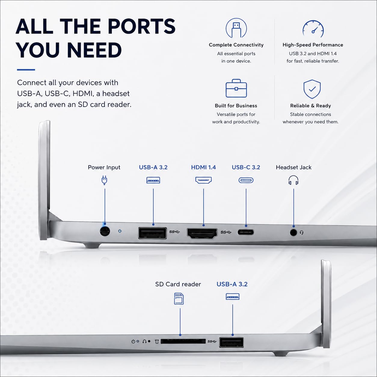 Amazon.com: Lenovo IdeaPad Slim 3 Touchscreen Business Laptop